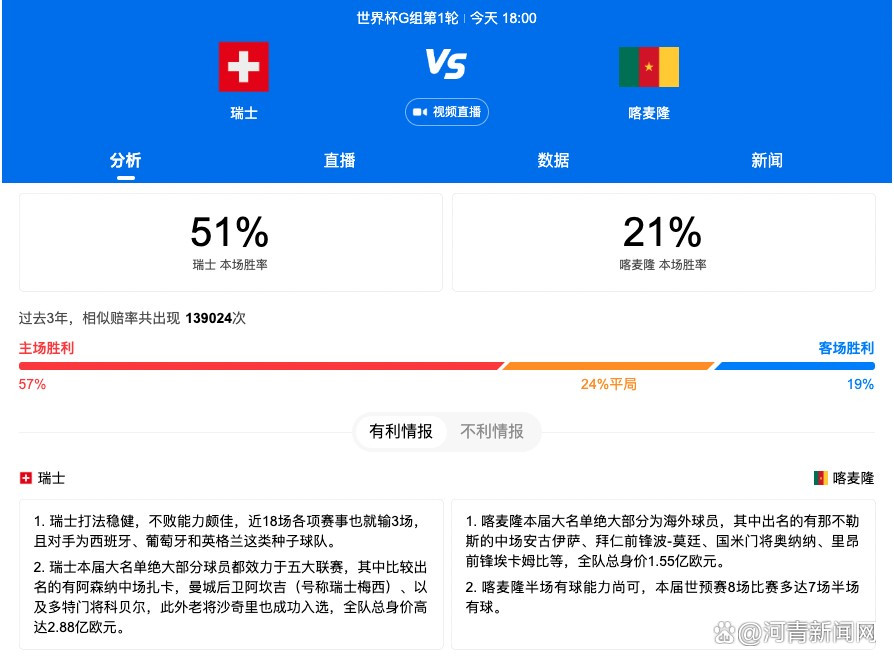 作为上影集团党委书记、董事长，同时也是影片出品人的任仲伦表示：;今天电影《攀登者》发布会的所在地，也是上影厂的所在地